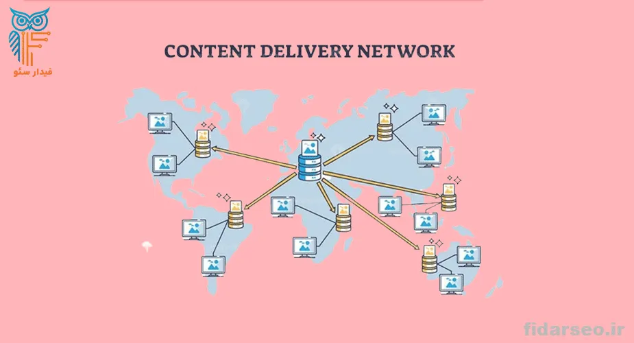 بهینه-سازی-سرعت-سایت