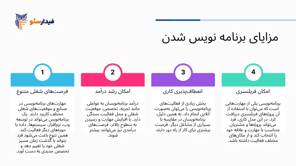 چطور برنامه نویس بشم