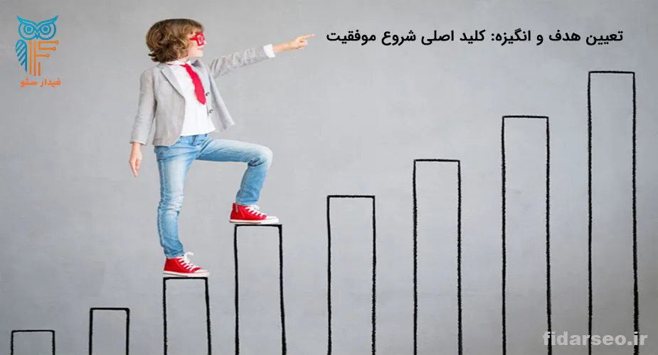 تعیین هدف و انگیزه