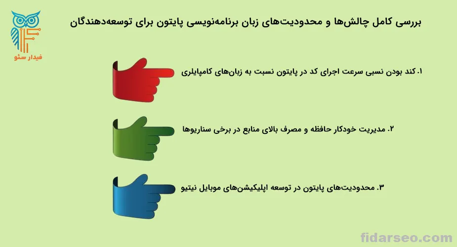چرا پایتون بهترین زبان برای شروع برنامه&zwnj;نویسی است؟
