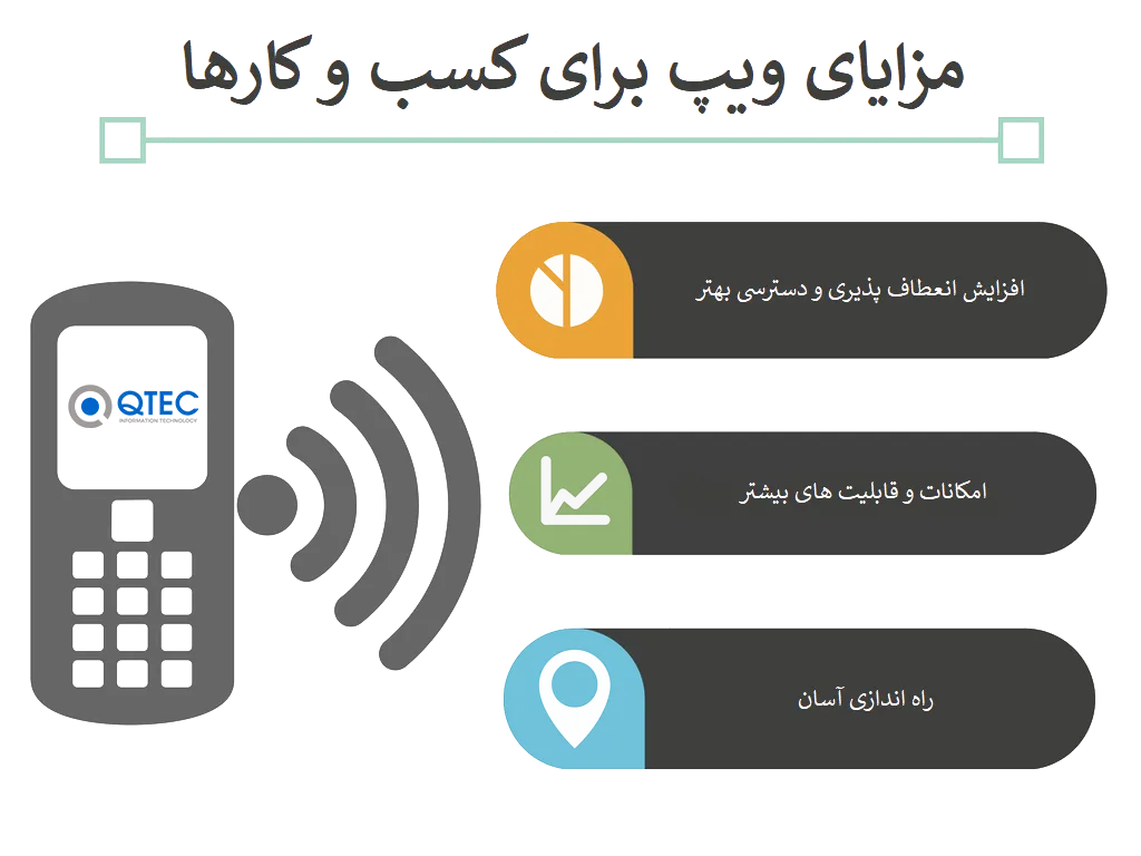 VoIP-advantage-2-edited