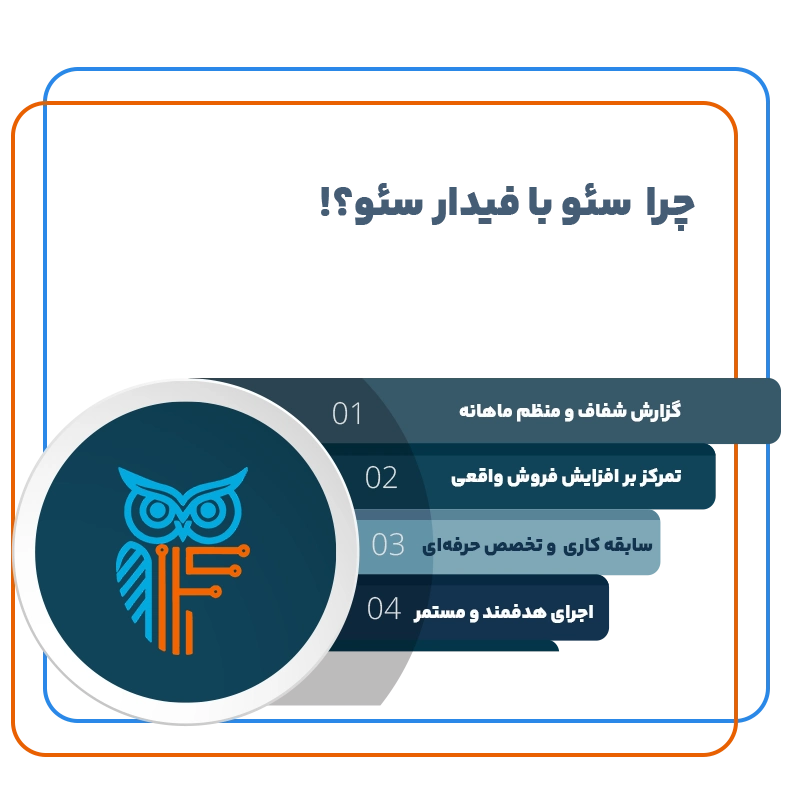 سئو در تبریز