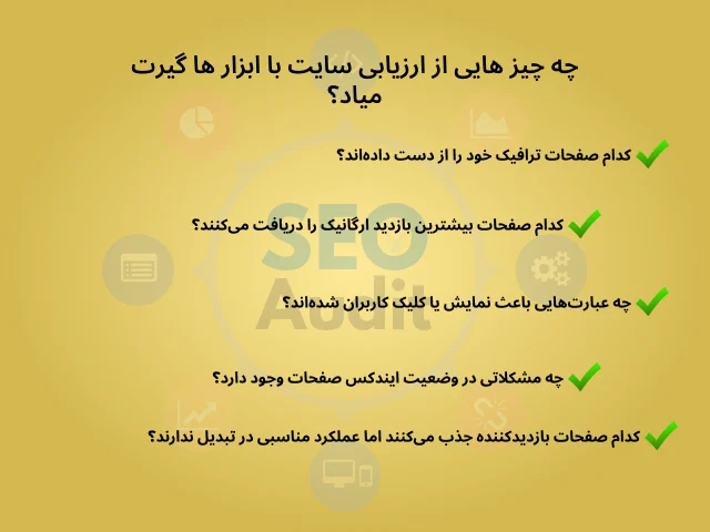 ارزیابی تخصصی سئو سایت