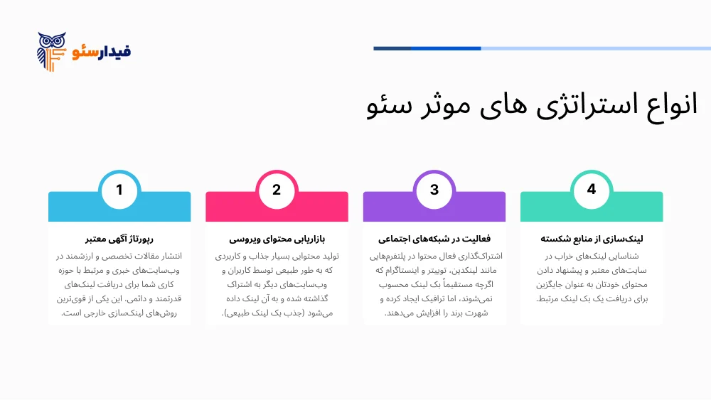 مراحل انجام سئو سایت
