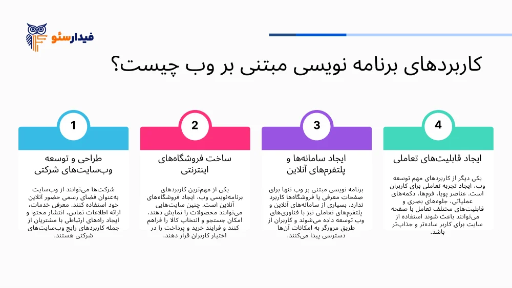 برنامه نویسی مبتنی بر وب