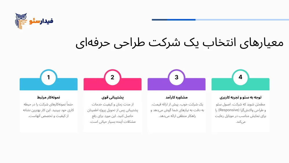 انتخاب شرکت طراحی سایت