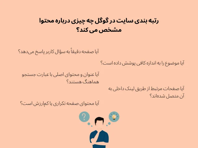 رتبه بندی سایت در گوگل