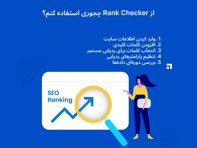رنکینگ سایت در گوگل