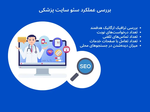 سئو سایت پزشکی