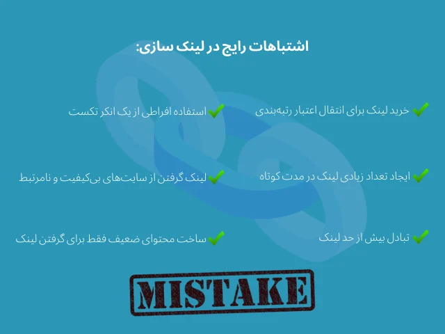 نحوه بک لینک سازی
