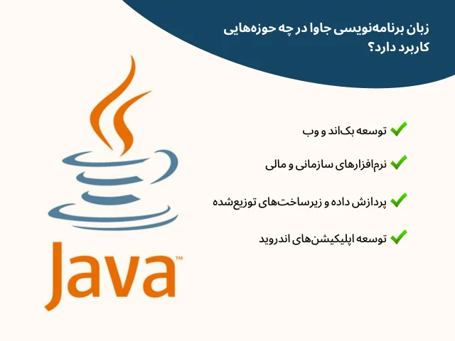 آموزشگاه برنامه نویسی جاوا